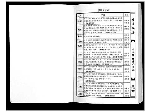 [下载][莱阳左氏族谱]山东.莱阳左氏家谱_八.pdf