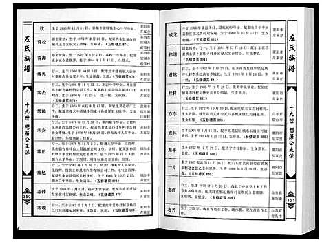 [下载][莱阳左氏族谱]山东.莱阳左氏家谱_八.pdf