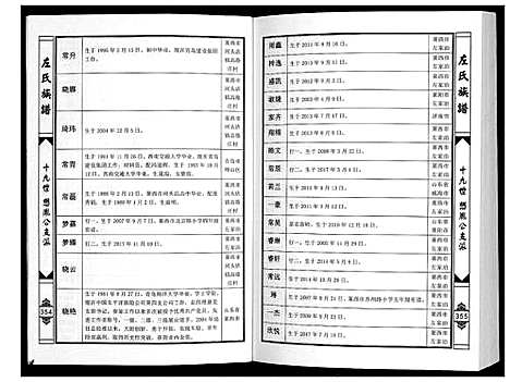 [下载][莱阳左氏族谱]山东.莱阳左氏家谱_八.pdf