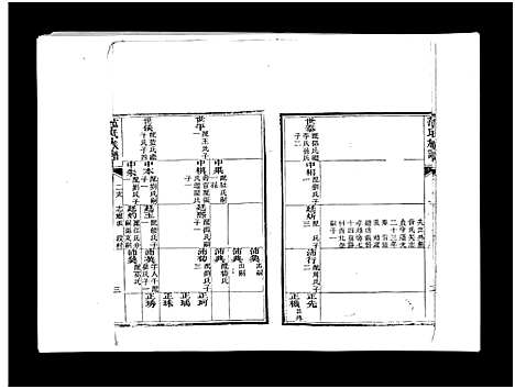 [下载][即墨范氏族谱_不分卷_范氏族谱]山东.即墨范氏家谱_二.pdf