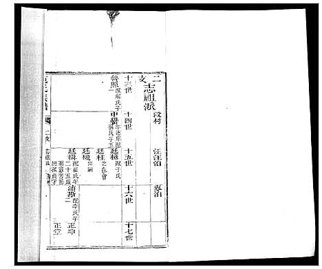 [下载][即墨范氏族谱_不分卷_范氏族谱]山东.即墨范氏家谱_四.pdf