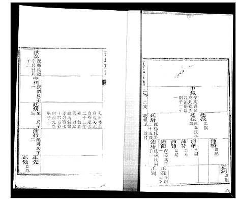 [下载][即墨范氏族谱_不分卷_范氏族谱]山东.即墨范氏家谱_四.pdf