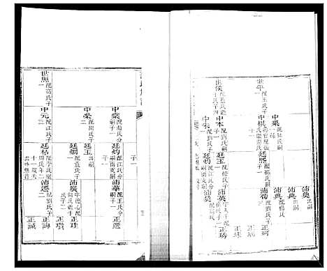 [下载][即墨范氏族谱_不分卷_范氏族谱]山东.即墨范氏家谱_四.pdf