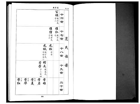 [下载][范氏族谱_不分卷]山东.范氏家谱_二.pdf