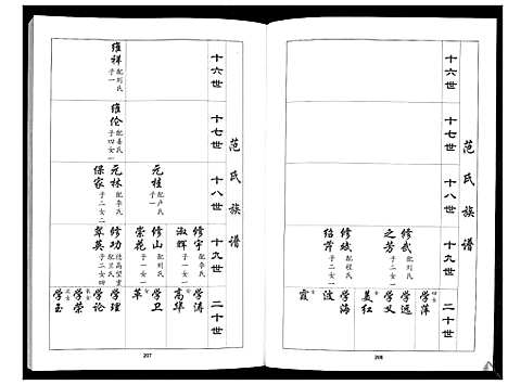 [下载][范氏族谱_不分卷]山东.范氏家谱_二.pdf