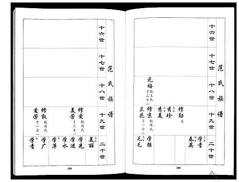 [下载][范氏族谱_不分卷]山东.范氏家谱_二.pdf