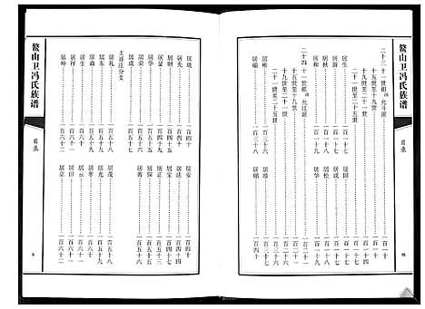 [下载][鳌山卫冯氏族谱]山东.鳌山卫冯氏家谱.pdf