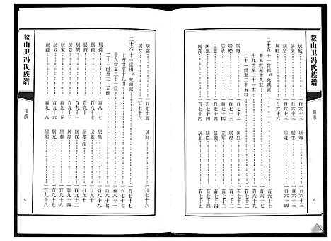 [下载][鳌山卫冯氏族谱]山东.鳌山卫冯氏家谱.pdf