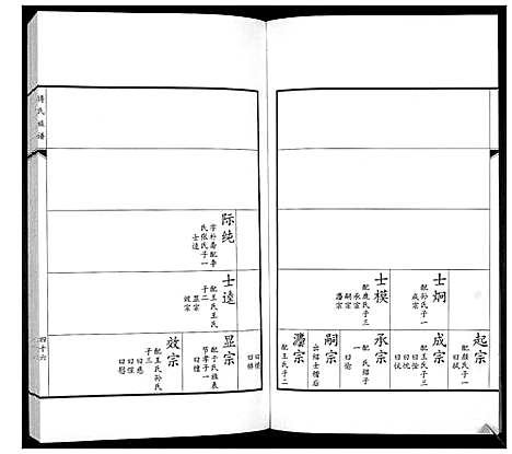 [下载][傅氏族谱]山东.傅氏家谱_二.pdf