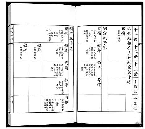 [下载][傅氏族谱]山东.傅氏家谱_二.pdf