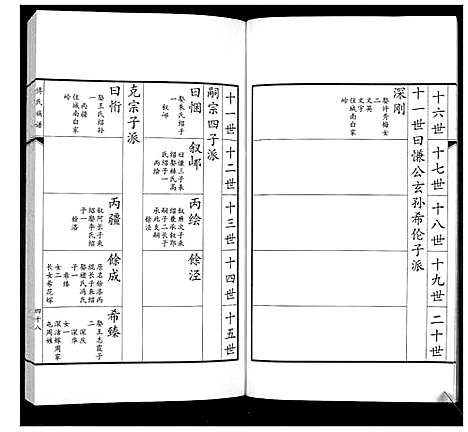 [下载][傅氏族谱]山东.傅氏家谱_二.pdf