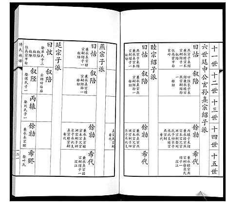 [下载][傅氏族谱]山东.傅氏家谱_三.pdf