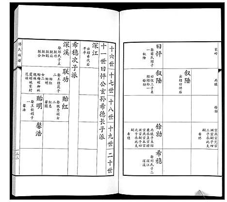 [下载][傅氏族谱]山东.傅氏家谱_三.pdf