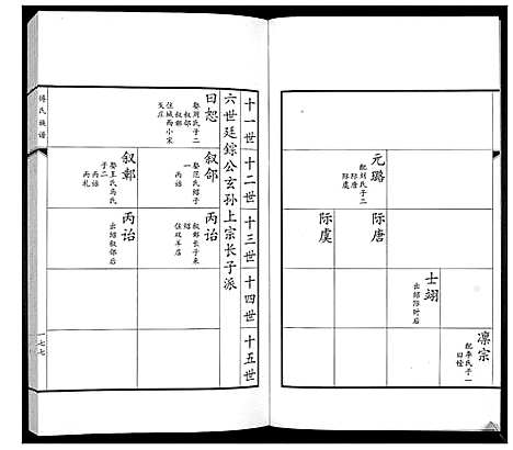 [下载][傅氏族谱]山东.傅氏家谱_四.pdf