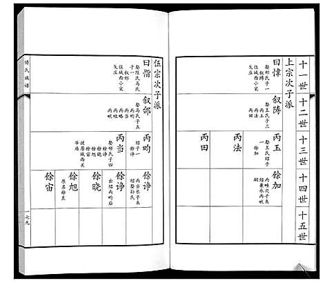 [下载][傅氏族谱]山东.傅氏家谱_四.pdf