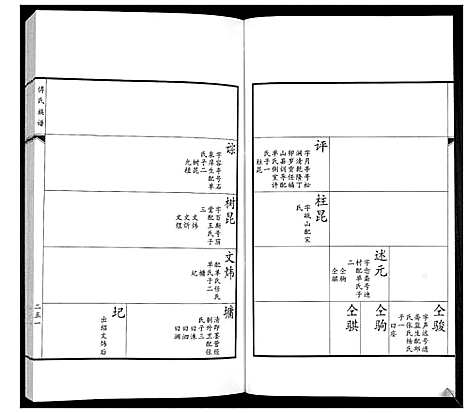 [下载][傅氏族谱]山东.傅氏家谱_五.pdf