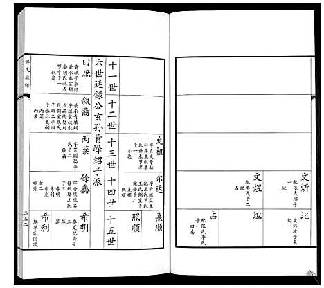 [下载][傅氏族谱]山东.傅氏家谱_五.pdf