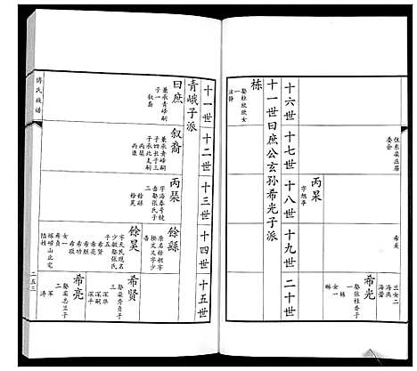 [下载][傅氏族谱]山东.傅氏家谱_五.pdf