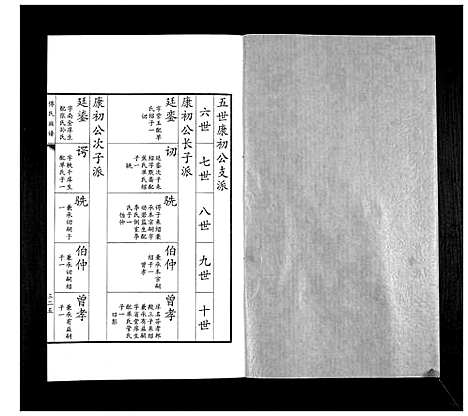 [下载][傅氏族谱]山东.傅氏家谱_六.pdf