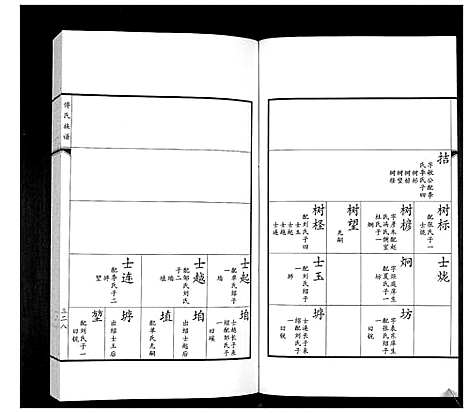 [下载][傅氏族谱]山东.傅氏家谱_六.pdf