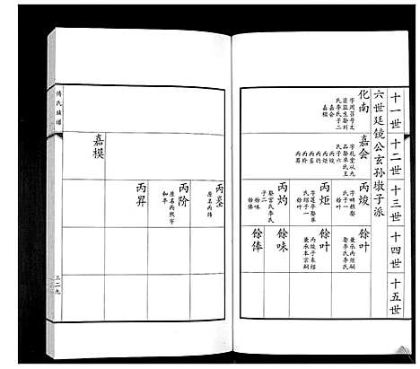 [下载][傅氏族谱]山东.傅氏家谱_六.pdf