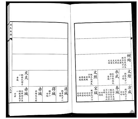 [下载][傅氏族谱]山东.傅氏家谱_七.pdf