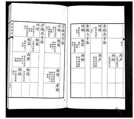 [下载][傅氏族谱]山东.傅氏家谱_七.pdf