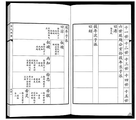 [下载][傅氏族谱]山东.傅氏家谱_九.pdf