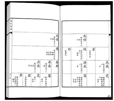 [下载][傅氏族谱]山东.傅氏家谱_十.pdf