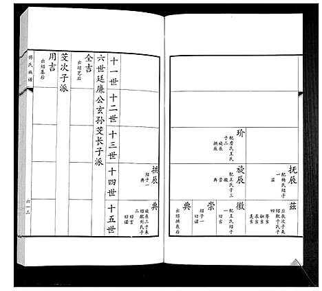 [下载][傅氏族谱]山东.傅氏家谱_十.pdf