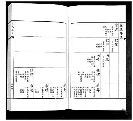 [下载][傅氏族谱]山东.傅氏家谱_十.pdf