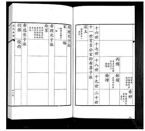 [下载][傅氏族谱]山东.傅氏家谱_十.pdf