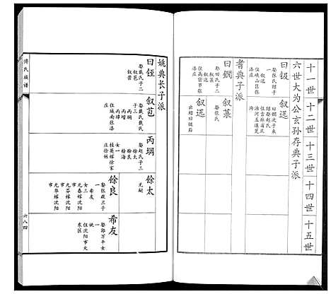 [下载][傅氏族谱]山东.傅氏家谱_十一.pdf