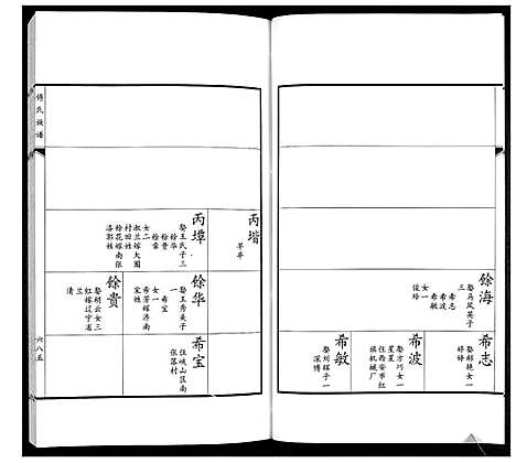 [下载][傅氏族谱]山东.傅氏家谱_十一.pdf