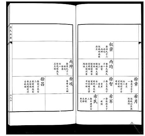 [下载][傅氏族谱]山东.傅氏家谱_十一.pdf