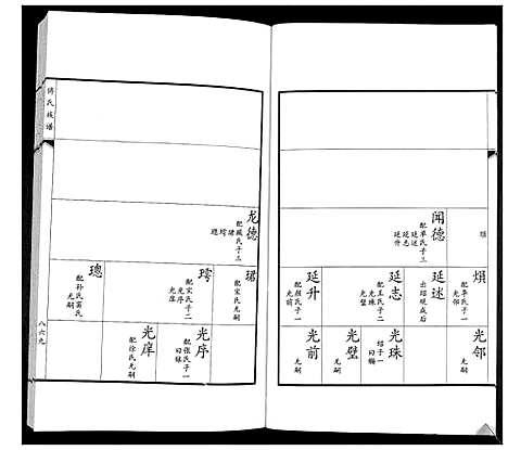 [下载][傅氏族谱]山东.傅氏家谱_十四.pdf