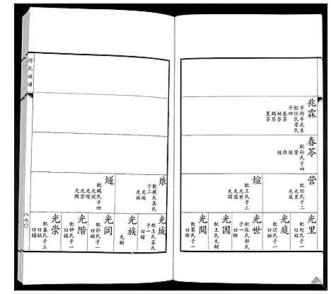 [下载][傅氏族谱]山东.傅氏家谱_十四.pdf