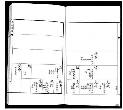 [下载][傅氏族谱]山东.傅氏家谱_十四.pdf