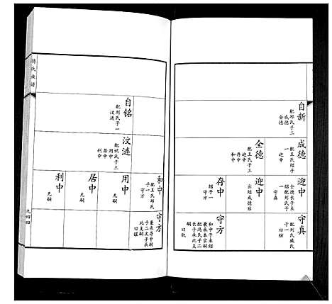 [下载][傅氏族谱]山东.傅氏家谱_十五.pdf