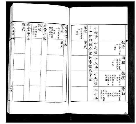 [下载][傅氏族谱]山东.傅氏家谱_十五.pdf