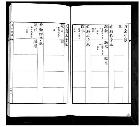 [下载][傅氏族谱]山东.傅氏家谱_十五.pdf