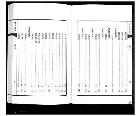 [下载][傅氏族谱_3卷]山东.傅氏家谱_二.pdf