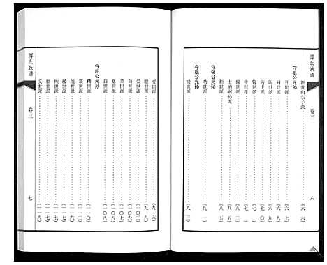 [下载][傅氏族谱_3卷]山东.傅氏家谱_三.pdf