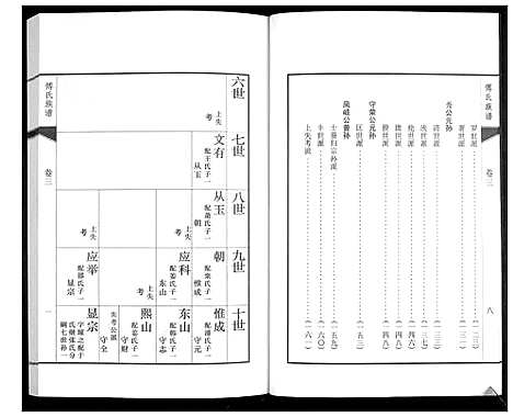 [下载][傅氏族谱_3卷]山东.傅氏家谱_三.pdf