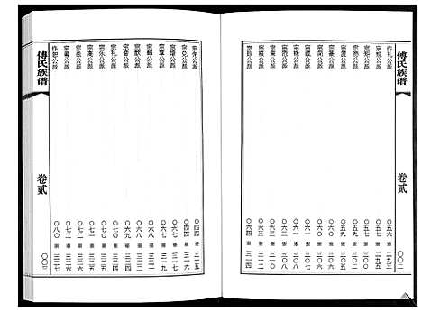 [下载][傅氏族谱_3卷]山东.傅氏家谱_二.pdf