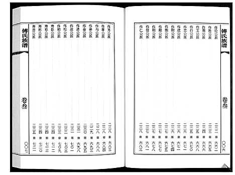 [下载][傅氏族谱_3卷]山东.傅氏家谱_三.pdf