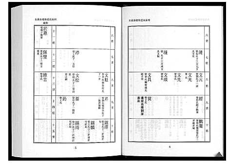 [下载][日照高氏家乘_12卷首1卷]山东.日照高氏家乘_二.pdf