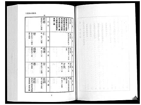 [下载][日照高氏家乘_12卷首1卷]山东.日照高氏家乘_三.pdf