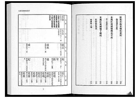 [下载][日照高氏家乘_12卷首1卷]山东.日照高氏家乘_四.pdf