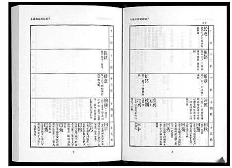 [下载][日照高氏家乘_12卷首1卷]山东.日照高氏家乘_四.pdf